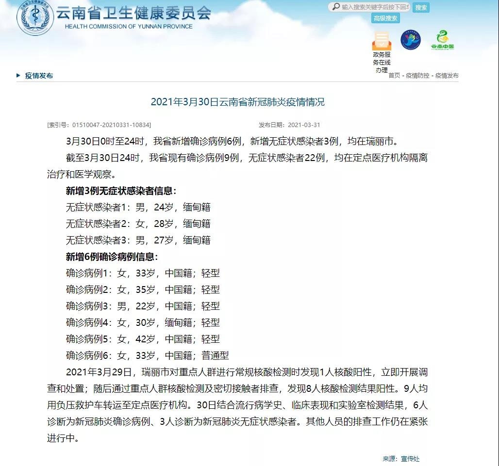 新增本土確診病例6例，均在云南