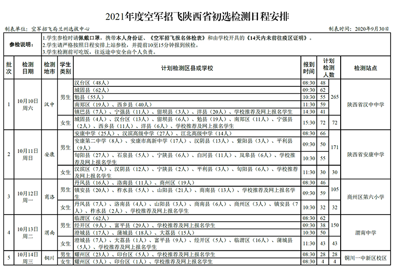 2021年度空軍招飛陜西省初選檢測日程安排