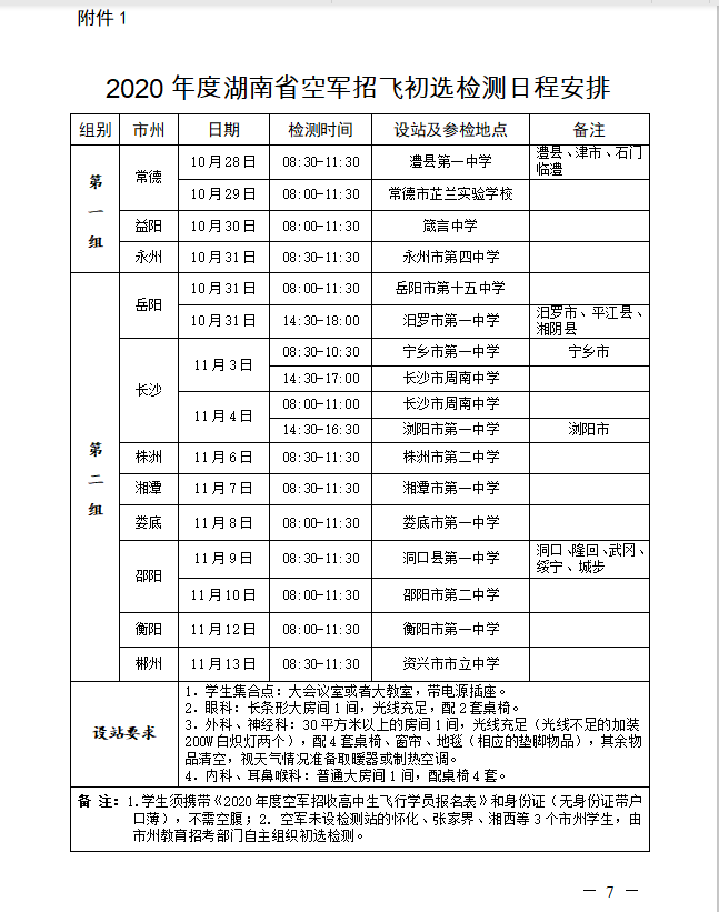 湖南：2020年度空軍在湖南省招收高中生男飛行學(xué)員工作方案及初選工作安排