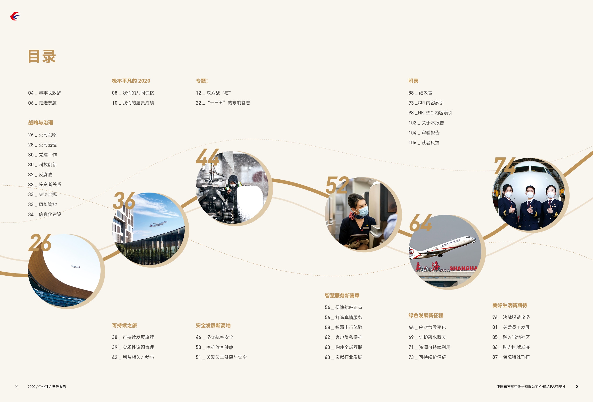 融入新發(fā)展格局 邁向可持續(xù)未來(lái)|東航發(fā)布2020年企業(yè)社會(huì)責(zé)任報(bào)告