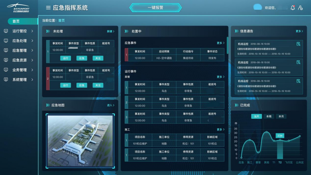 中國民航首個(gè)！“機(jī)場智能應(yīng)急指揮平臺”在白云機(jī)場正式上線運(yùn)行