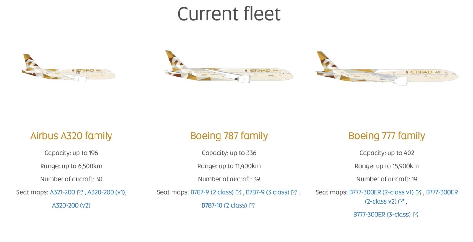 A380