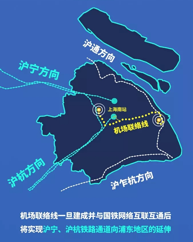 上海鐵路機(jī)場(chǎng)聯(lián)絡(luò)線新進(jìn)展！未來(lái)虹橋到浦東機(jī)場(chǎng)僅需40分鐘