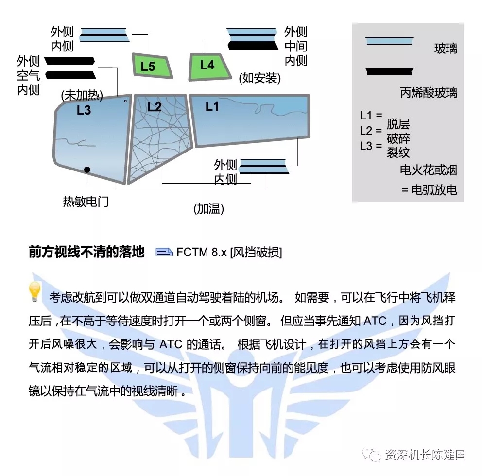 科普：飛機(jī)風(fēng)擋破裂還能安全飛行嗎？