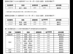 國泰航空4月重啟廈門和成都客運服務