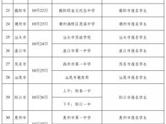 2021年度廣東、廣西、海南空軍招飛初選檢測(cè)日程安排