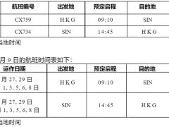 國(guó)泰航空整裝待發(fā) 運(yùn)營(yíng)香港與新加坡的“旅游氣泡”航班