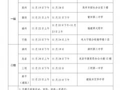 福建：2020年空軍招飛初選11月18日開(kāi)始