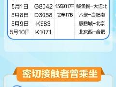 沈陽7條出港航線需提供核酸證明；確診病例曾乘航班火車匯總|13個中風(fēng)險地區(qū)名單