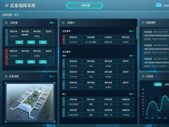 中國(guó)民航首個(gè)！“機(jī)場(chǎng)智能應(yīng)急指揮平臺(tái)”在白云機(jī)場(chǎng)正式上線運(yùn)行