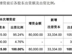 吉祥航空擬8億元增資九元航空