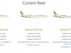 悄然離開 阿提哈德航空官網(wǎng)移除A380機隊信息